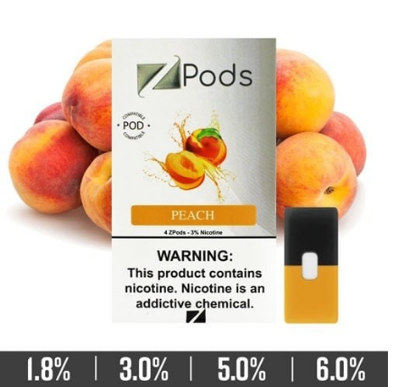 Peach Ziip Pods for Juul Devices